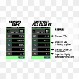 Screenshot, HD Png Download - club lights png