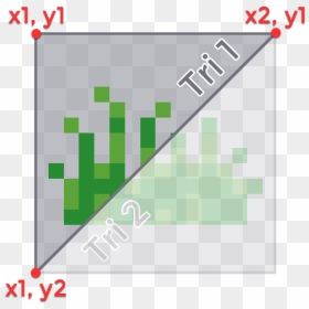 Grass - Plot, HD Png Download - grass blade texture png