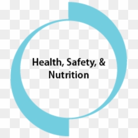 Circle, HD Png Download - hsn logo png