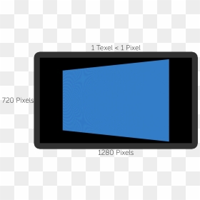 Led-backlit Lcd Display, HD Png Download - grass blade texture png