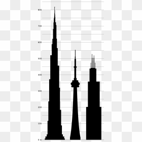 Burj Khalifa Vs Space Needle, HD Png Download - sears tower png