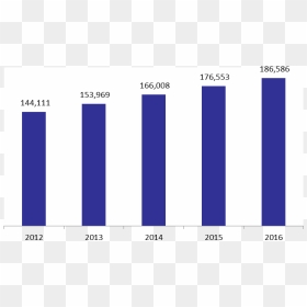 Gross Public Debt In Lebanon, HD Png Download - dolly png
