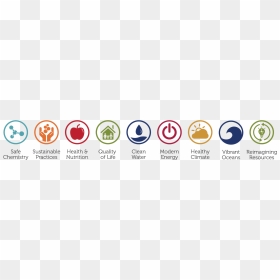 Sustainability Initiatives - Sustainability Icons Free Download, HD Png Download - construction icons png