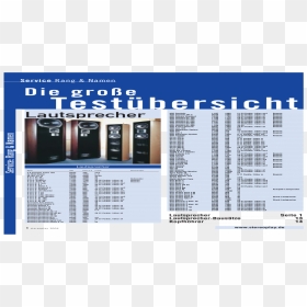 Loudspeaker , Png Download - Testberichte Pdf, Transparent Png - loudspeaker png