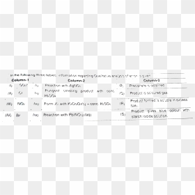 Document, HD Png Download - incorrect png