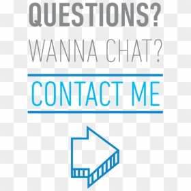 Message - Human Action, HD Png Download - message.png