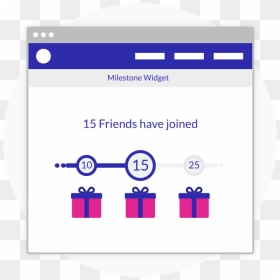 Refer A Friend Icon - Milestone Viral Loops, HD Png Download - refer a friend icon png