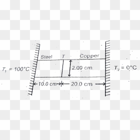 Document, HD Png Download - steel bar png