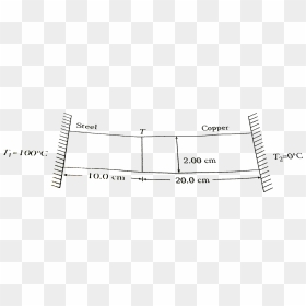 Number, HD Png Download - steel bar png