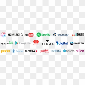 Music On All Platforms , Png Download - Music Streaming Logos Png, Transparent Png - iheartradio png