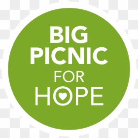 Buy Now, HD Png Download - people picnic png