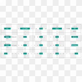 Symmetry, HD Png Download - arrow keys png