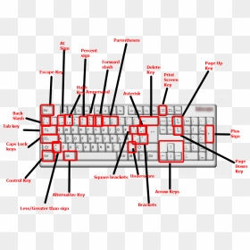 Teclado Acabado - Teclado, HD Png Download - arrow keys png