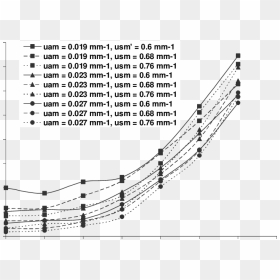 Diagram, HD Png Download - fat albert png