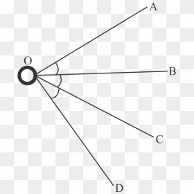 Triangle, HD Png Download - rope line png