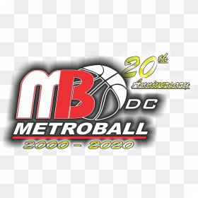 Metroball Youth Outreach, HD Png Download - powerade logo png