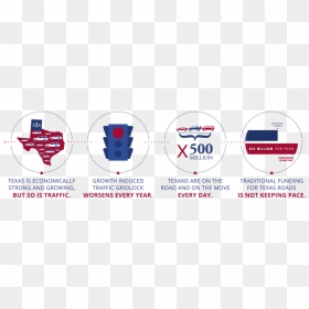 Circle, HD Png Download - texans png
