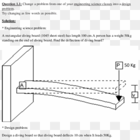 Cantilever Beam Deflection, HD Png Download - diving board png
