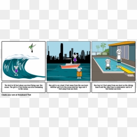 Cartoon, HD Png Download - diving board png