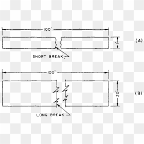 Break Line Architecture Drawing - Short Break Line In Engineering Drawing, HD Png Download - basketball court lines png