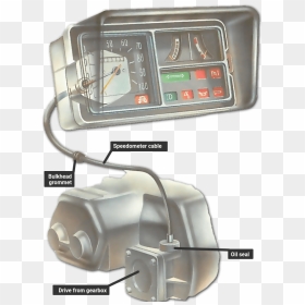 Maruti 800 Speedometer Cable Joint, HD Png Download - speedo png