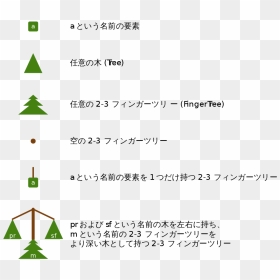 Triangle, HD Png Download - japanese tree png