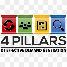 4 Pillars Of Effective Demand Generation - Demand Generation Pillars, HD Png Download - chi rho png