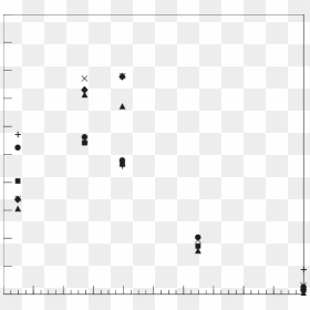 Monochrome, HD Png Download - saguaro png