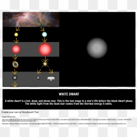 White Dwarf"   Style="max Width - Graphic Design, HD Png Download - star cluster png