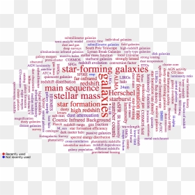 Document, HD Png Download - star cluster png