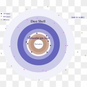 Circle, HD Png Download - cartoon stars png