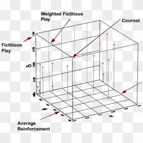 White Cube Png, Transparent Png - white cube png