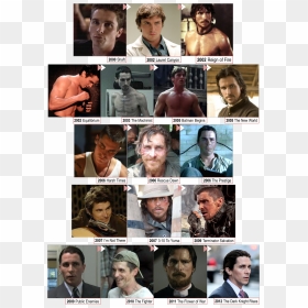 Faces Of Christian Bale, HD Png Download - christian bale png