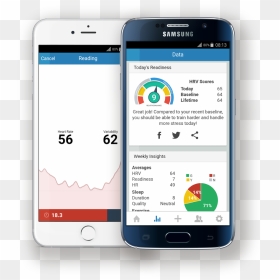 Heart Rate Variability Elite Hrv, HD Png Download - heart monitor png