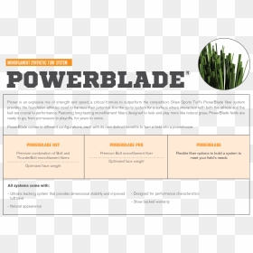 Sst Productslctnguide Powerblade Chart - Mel & Fayes Diner, HD Png Download - turf png