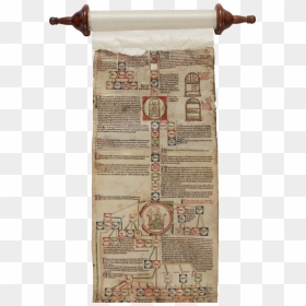 Petrus Pictaviensis [peter Of Poitiers], Compendium - Compendium Historiae In Genealogia Christi, HD Png Download - parchment scroll png