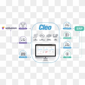 Transparent Storefront Png - Cleo Integration Cloud, Png Download - storefront png