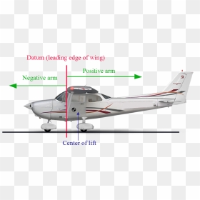 Cessna 172 Datum Line, HD Png Download - cessna logo png