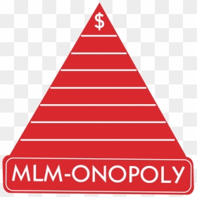 Mlmonopoly - Building A Cohesive Team, HD Png Download - juggalo png