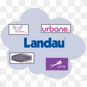 Landau, HD Png Download - purple clouds png