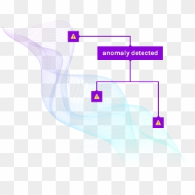 Parallel, HD Png Download - machine learning png