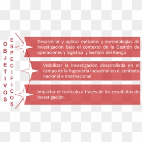 Transparent Lineas Abstractas Png - Colorfulness, Png Download - lineas abstractas png