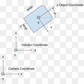 Diagram, HD Png Download - 3d square png