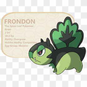 Fan Starters, HD Png Download - angery png