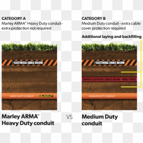 Mar3350 Arma Below Ground Diagram - Tree, HD Png Download - arma png