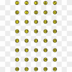 Circled Png, Transparent Png - circled png
