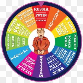 Impeach Transparent, HD Png Download - wheel of fortune logo png