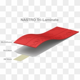 Usb Flash Drive, HD Png Download - tape texture png