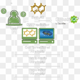 Construqt Diagram - Art, HD Png Download - chemistry icon png