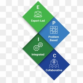 Epic Graphic - Graphics, HD Png Download - leadership icon png